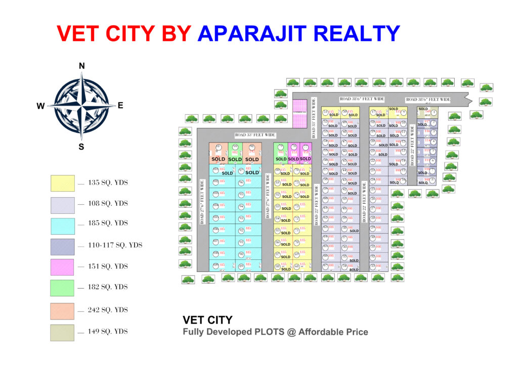 VET City - Vedant Economic Township